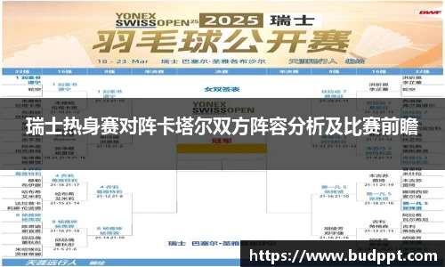 瑞士热身赛对阵卡塔尔双方阵容分析及比赛前瞻